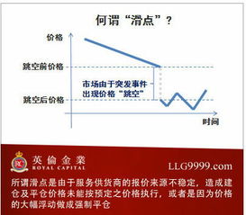 英倫金業 滑一賠十，倫敦金投資告別滑點困擾，享受專業貴金屬投資與信息咨詢服務
